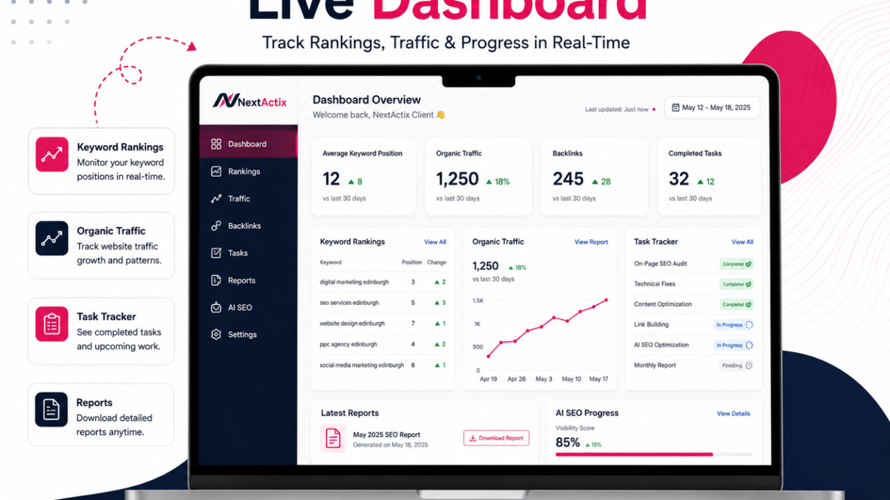 Why Transparent, Real-Time Reporting Is Reshaping Client Relationships in SEO