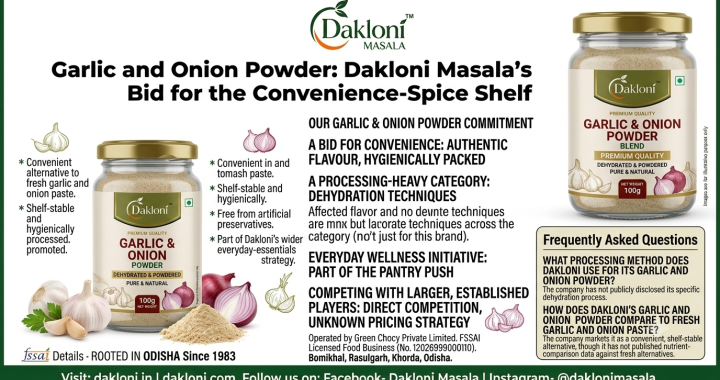 Garlic and Onion Powder: Dakloni Masala’s Bid for the Convenience-Spice Shelf